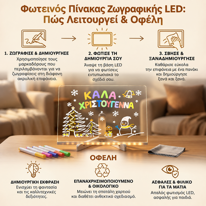 Φωτεινός Πίνακας Ζωγραφικής LED